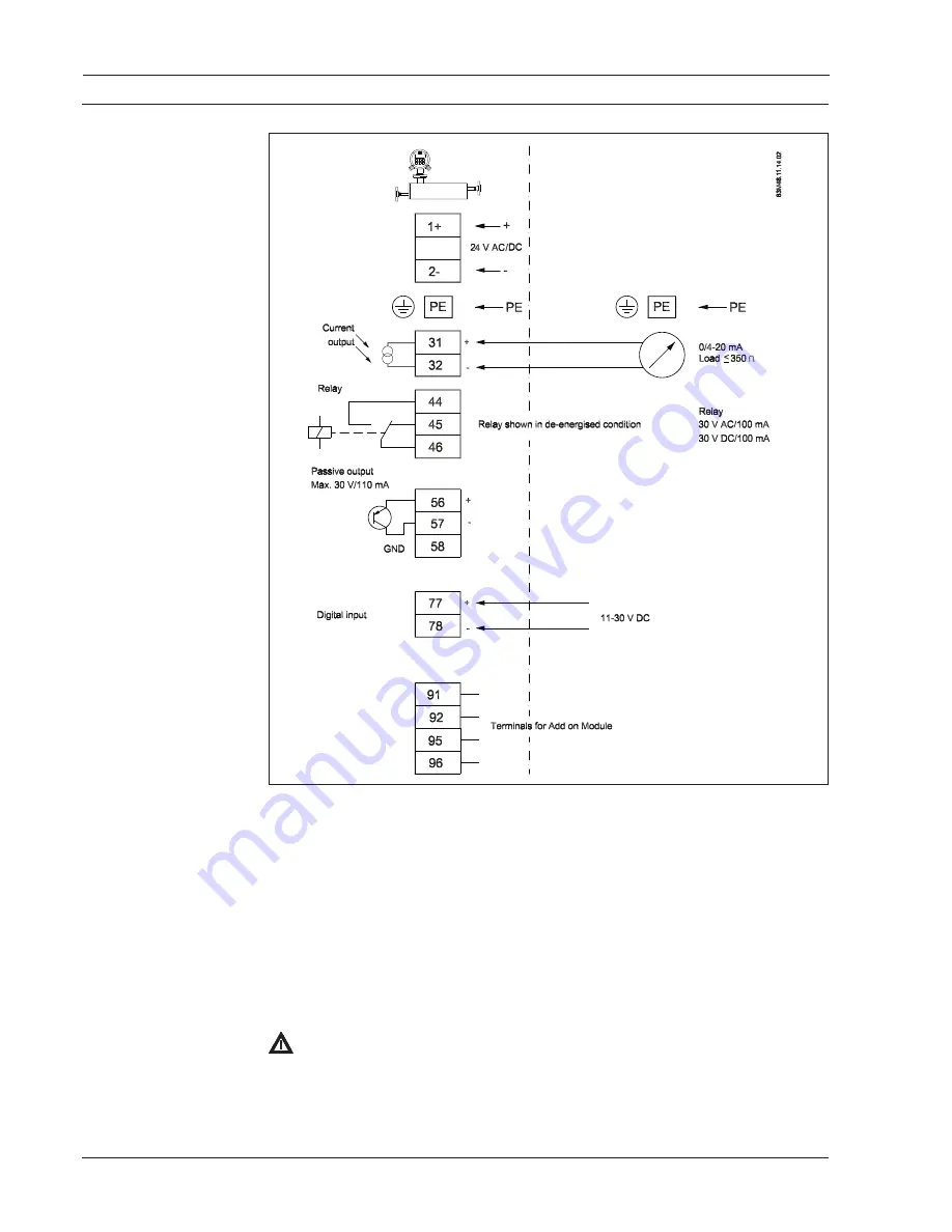 Siemens SITRANS F MASS 6000 Ex d Operating Instructions Manual Download Page 13