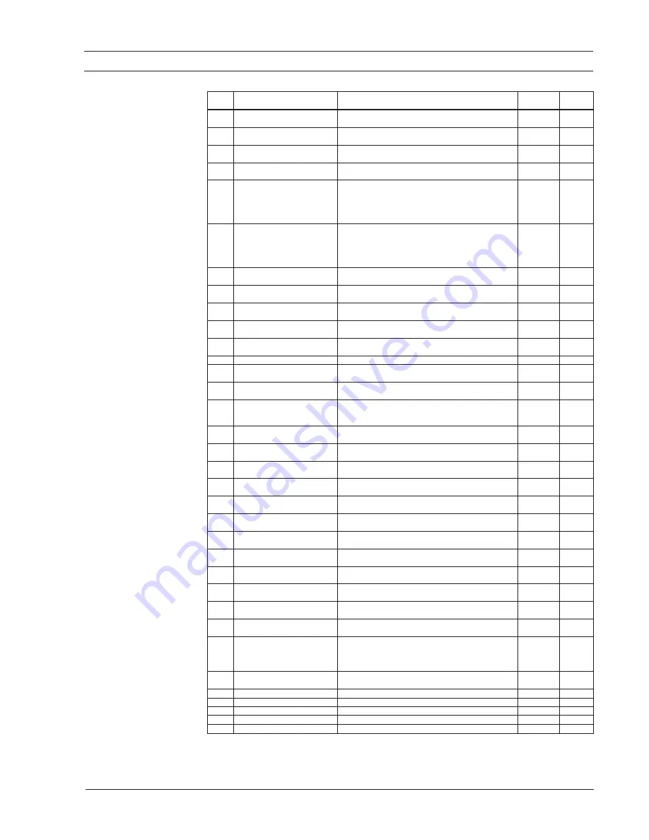 Siemens SITRANS F MASS 6000 Ex d Operating Instructions Manual Download Page 28