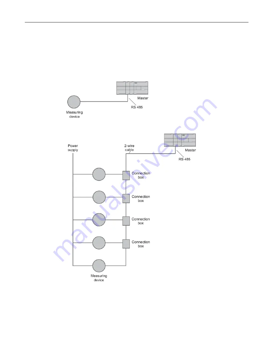 Siemens SITRANS F Series Operating Instructions Manual Download Page 39