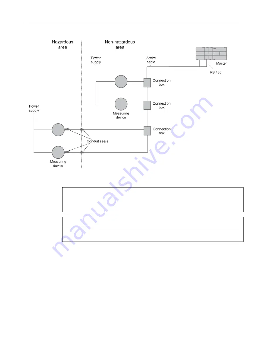 Siemens SITRANS F Series Operating Instructions Manual Download Page 41