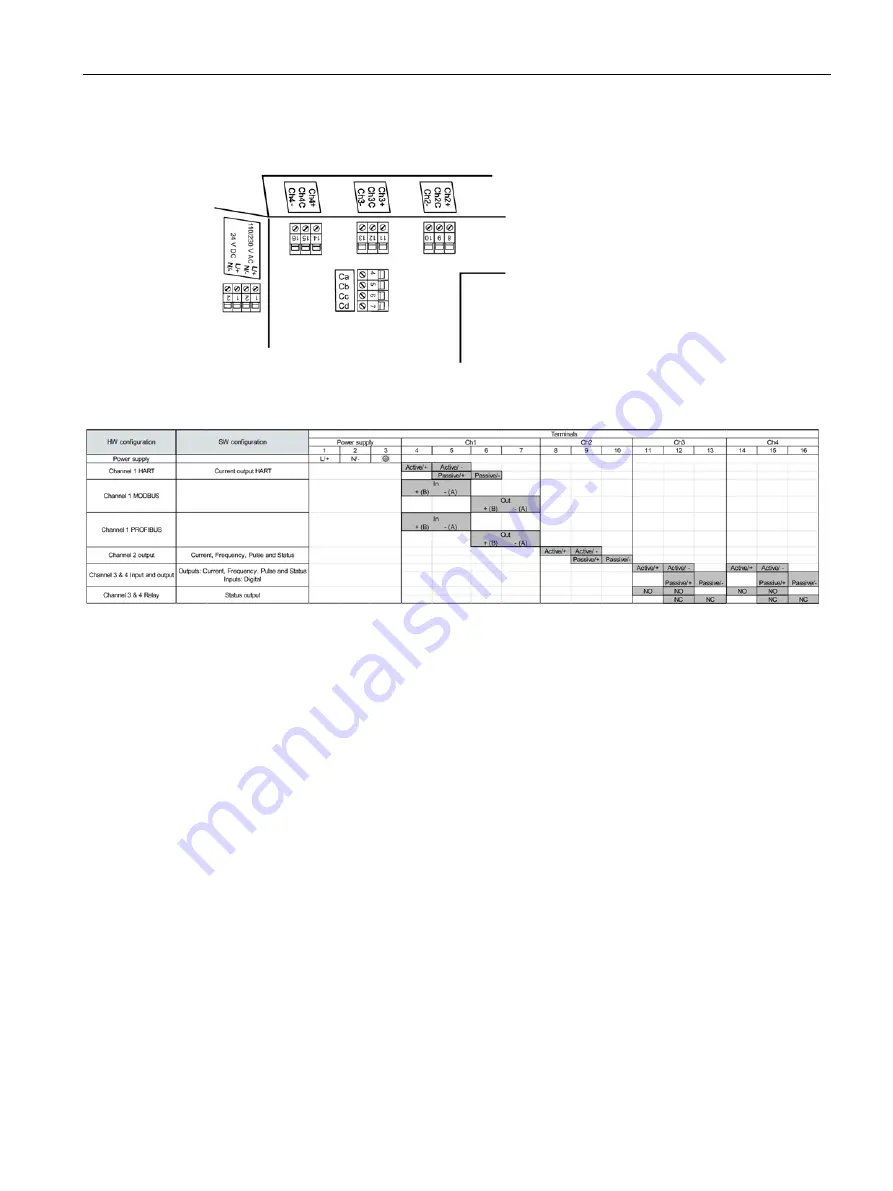 Siemens SITRANS F Series Operating Instructions Manual Download Page 45