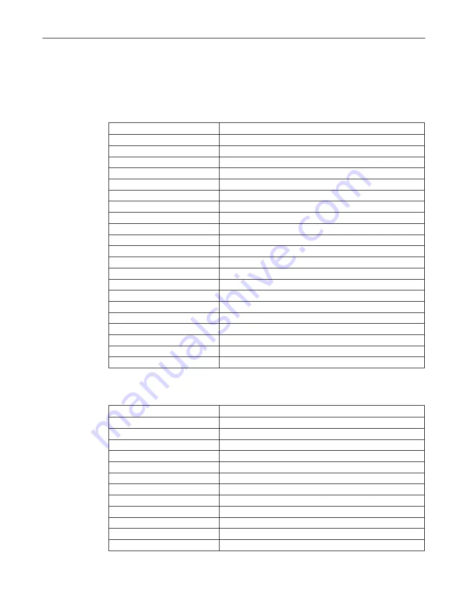 Siemens SITRANS F Series Operating Instructions Manual Download Page 75