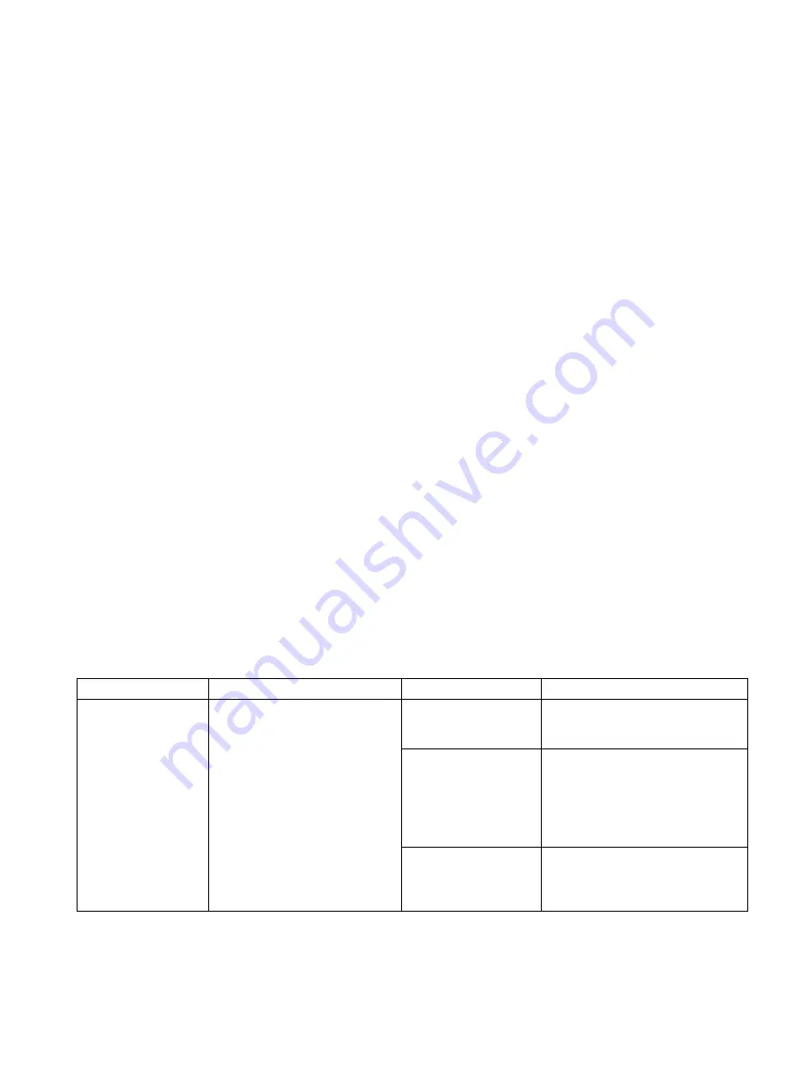 Siemens SITRANS F Series Operating Instructions Manual Download Page 89