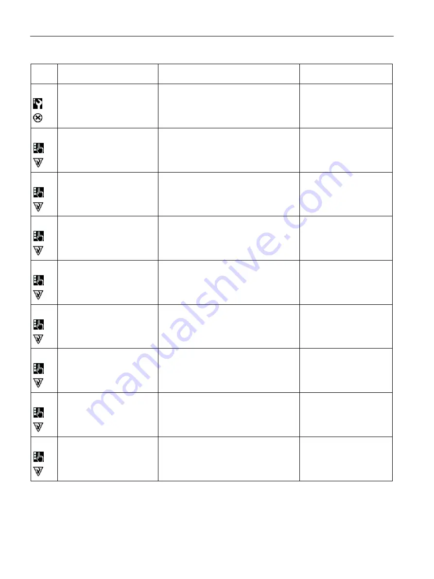 Siemens SITRANS F Series Operating Instructions Manual Download Page 102