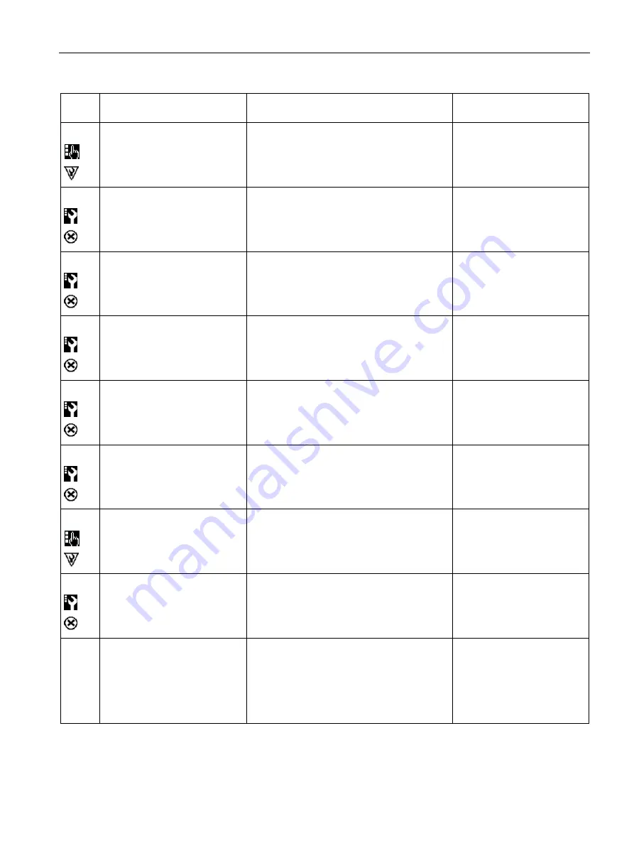 Siemens SITRANS F Series Operating Instructions Manual Download Page 103