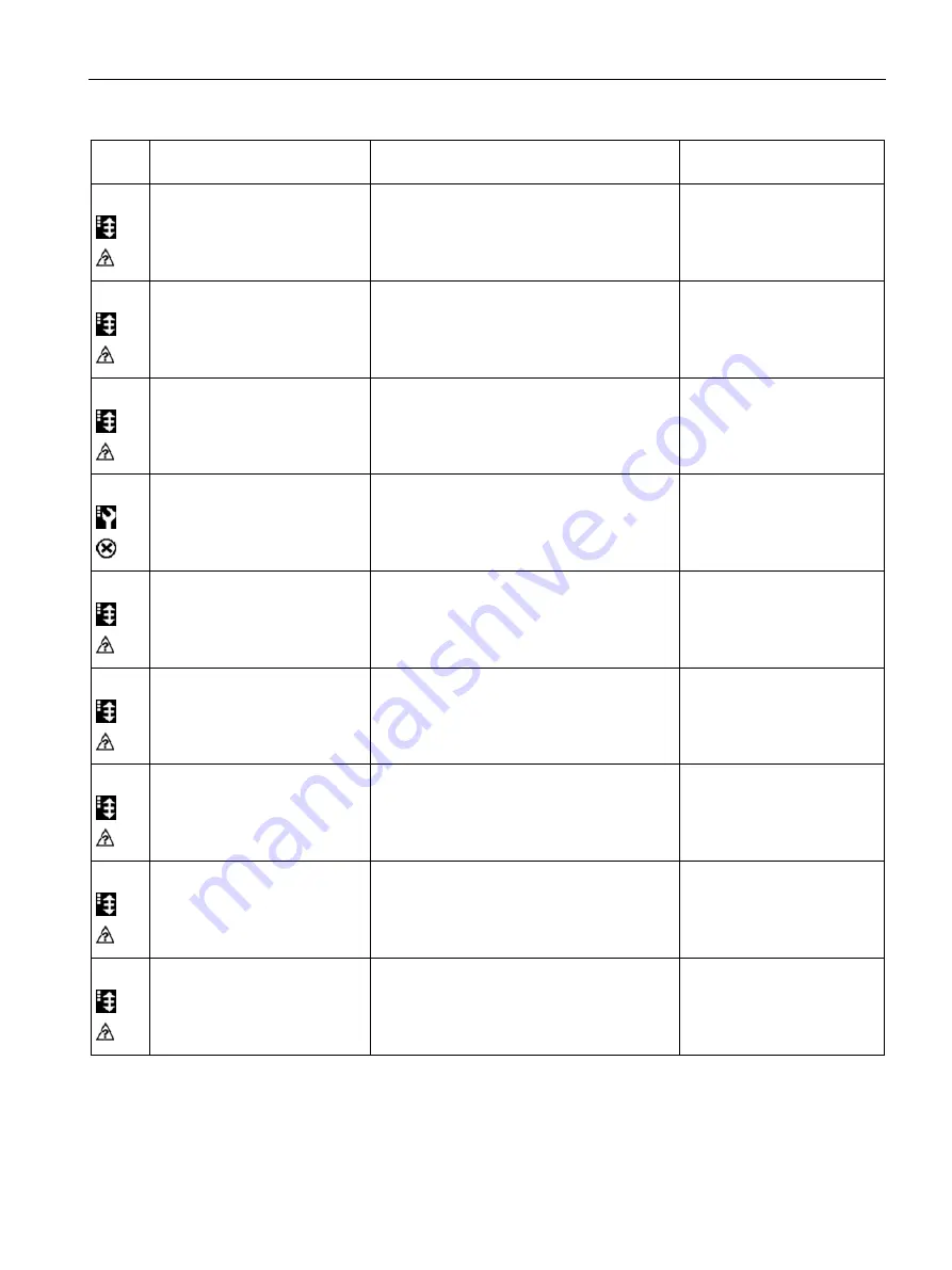 Siemens SITRANS F Series Operating Instructions Manual Download Page 105