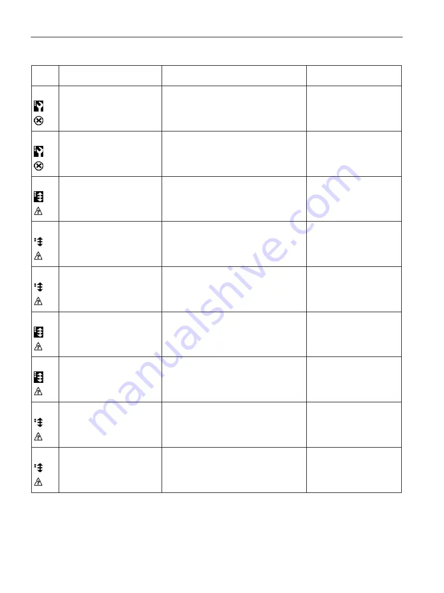 Siemens SITRANS F Series Operating Instructions Manual Download Page 108