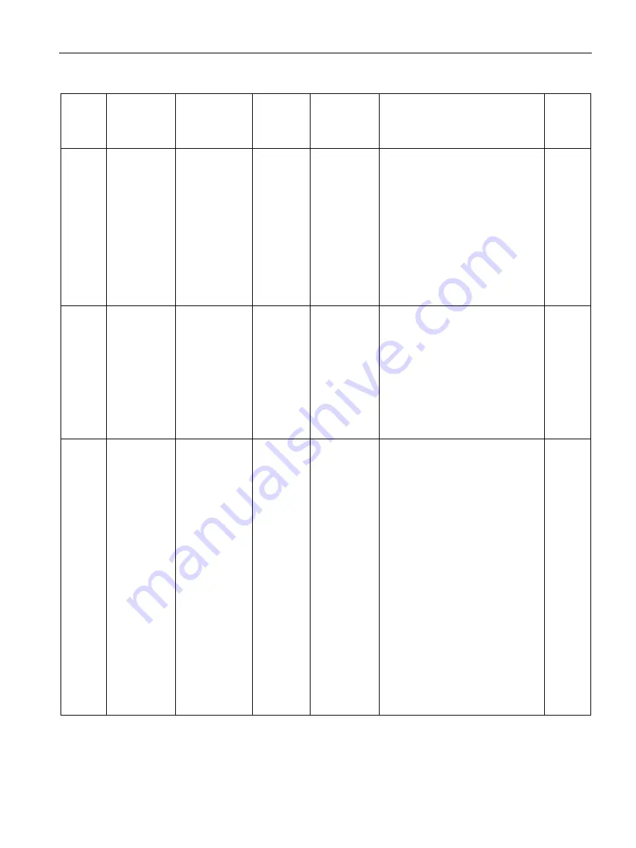 Siemens SITRANS F Series Operating Instructions Manual Download Page 149