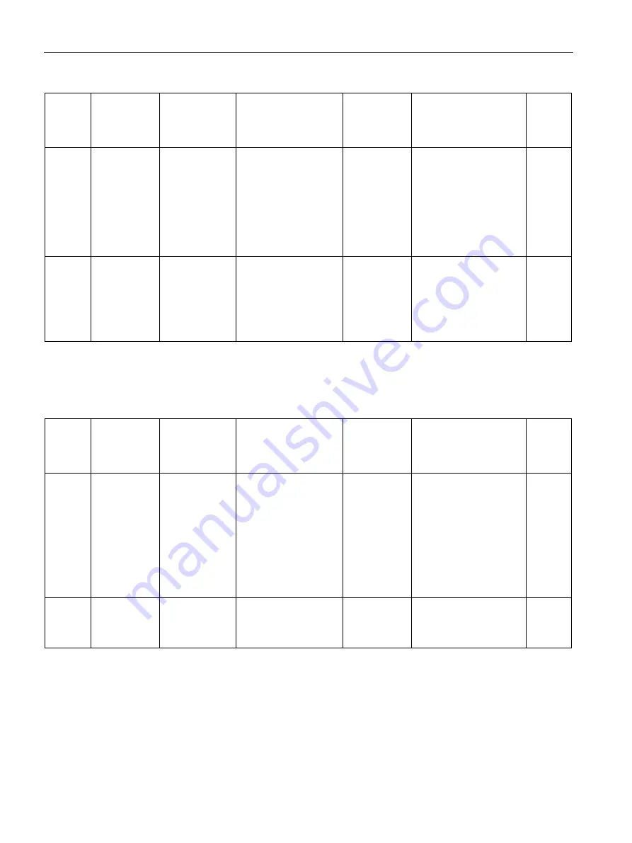 Siemens SITRANS F Series Operating Instructions Manual Download Page 160