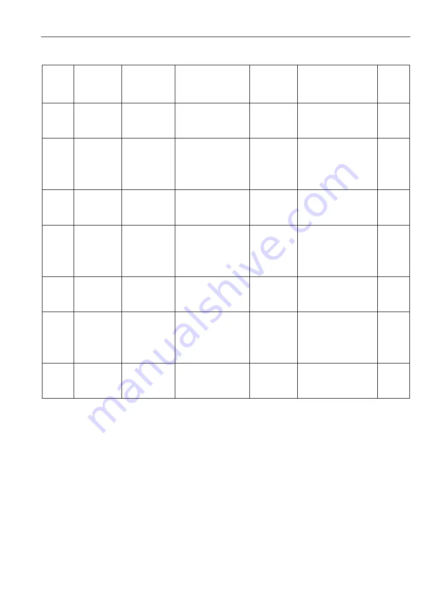 Siemens SITRANS F Series Operating Instructions Manual Download Page 181