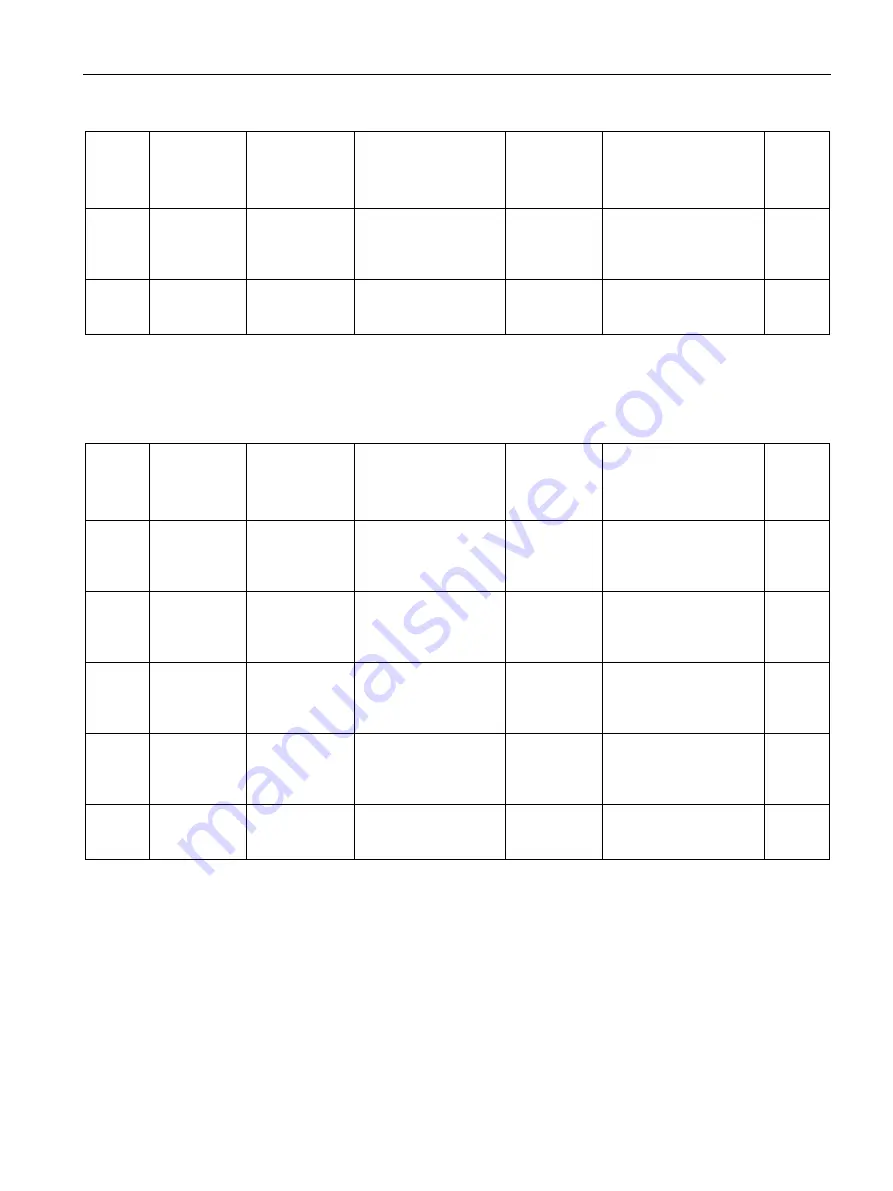 Siemens SITRANS F Series Operating Instructions Manual Download Page 185