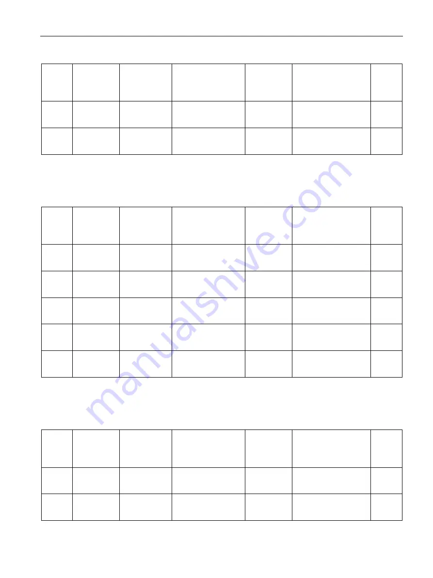 Siemens SITRANS F Series Operating Instructions Manual Download Page 191