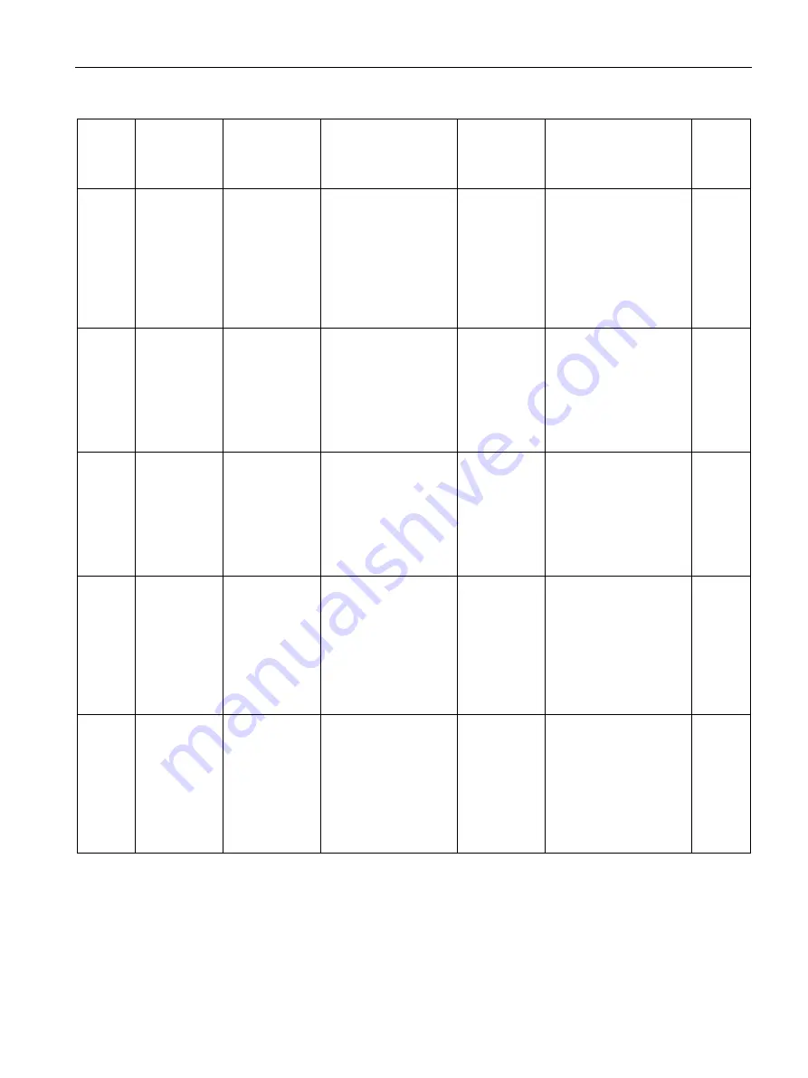 Siemens SITRANS F Series Operating Instructions Manual Download Page 211