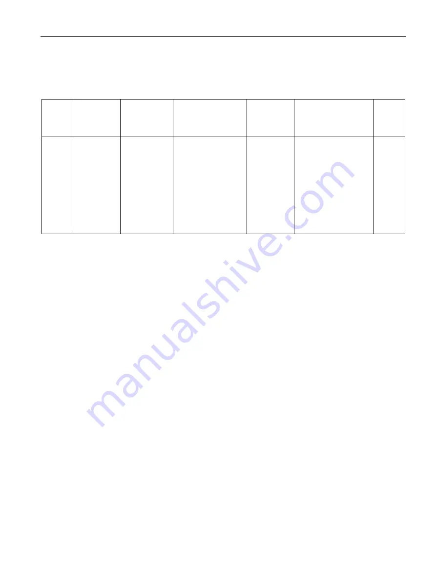 Siemens SITRANS F Series Operating Instructions Manual Download Page 227