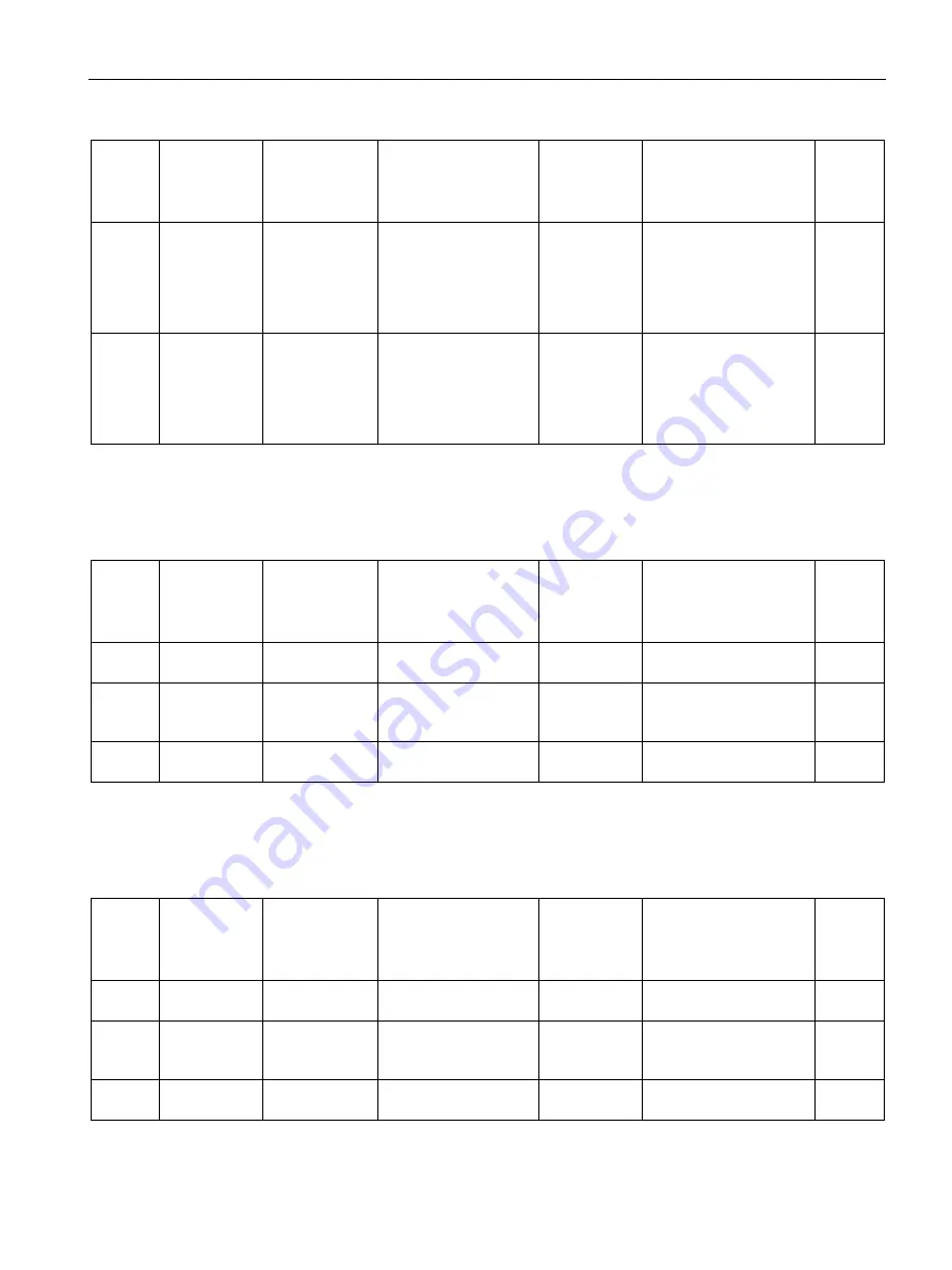 Siemens SITRANS F Series Operating Instructions Manual Download Page 271