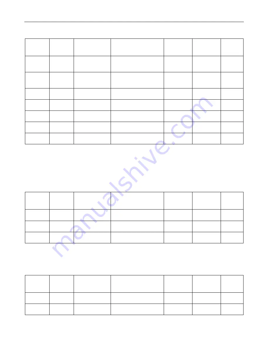 Siemens SITRANS F Series Operating Instructions Manual Download Page 289