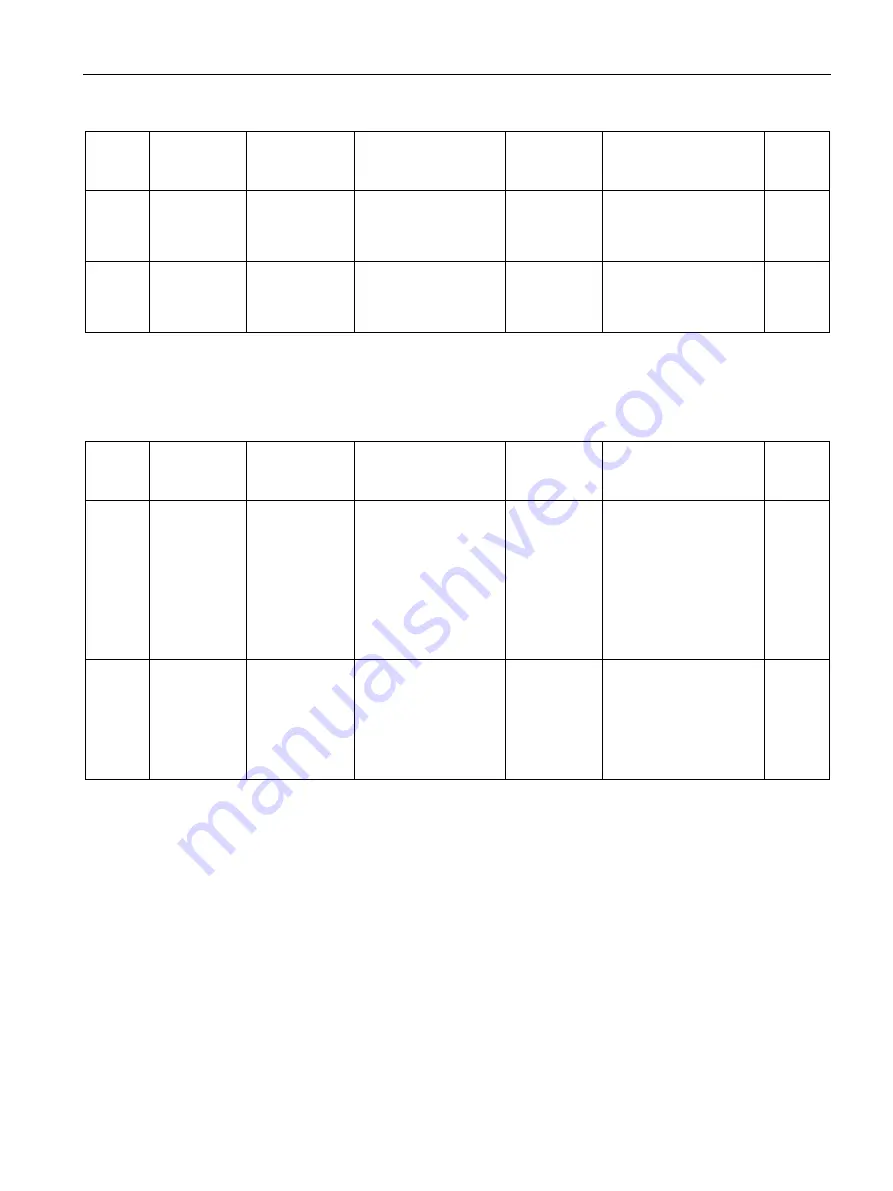 Siemens SITRANS F Series Operating Instructions Manual Download Page 295