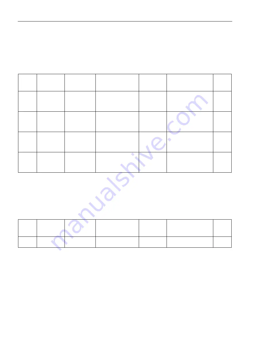 Siemens SITRANS F Series Operating Instructions Manual Download Page 310