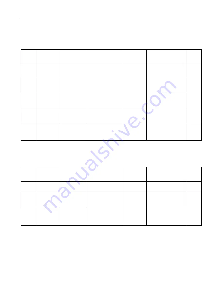 Siemens SITRANS F Series Operating Instructions Manual Download Page 311