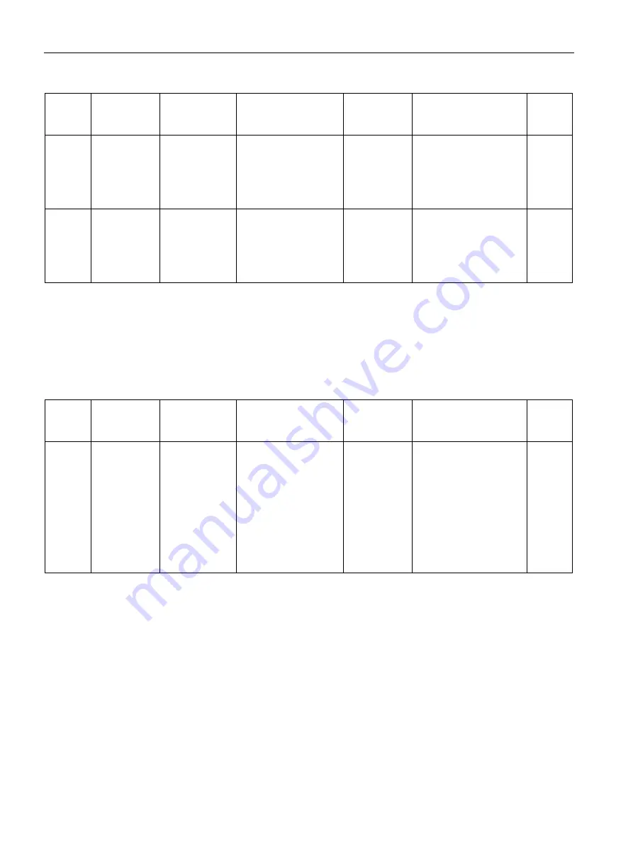 Siemens SITRANS F Series Operating Instructions Manual Download Page 312