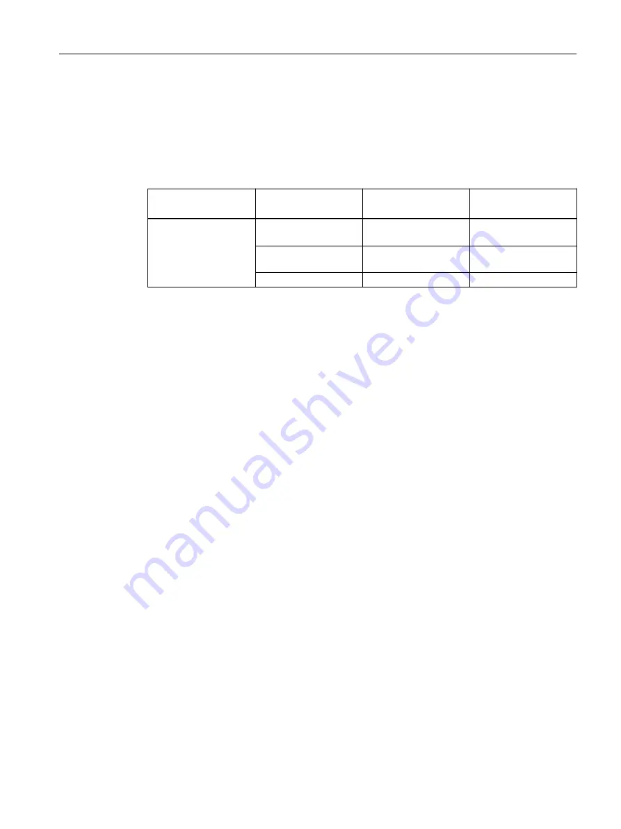 Siemens SITRANS F TRANSMAG 2 Operating Instructions Manual Download Page 75