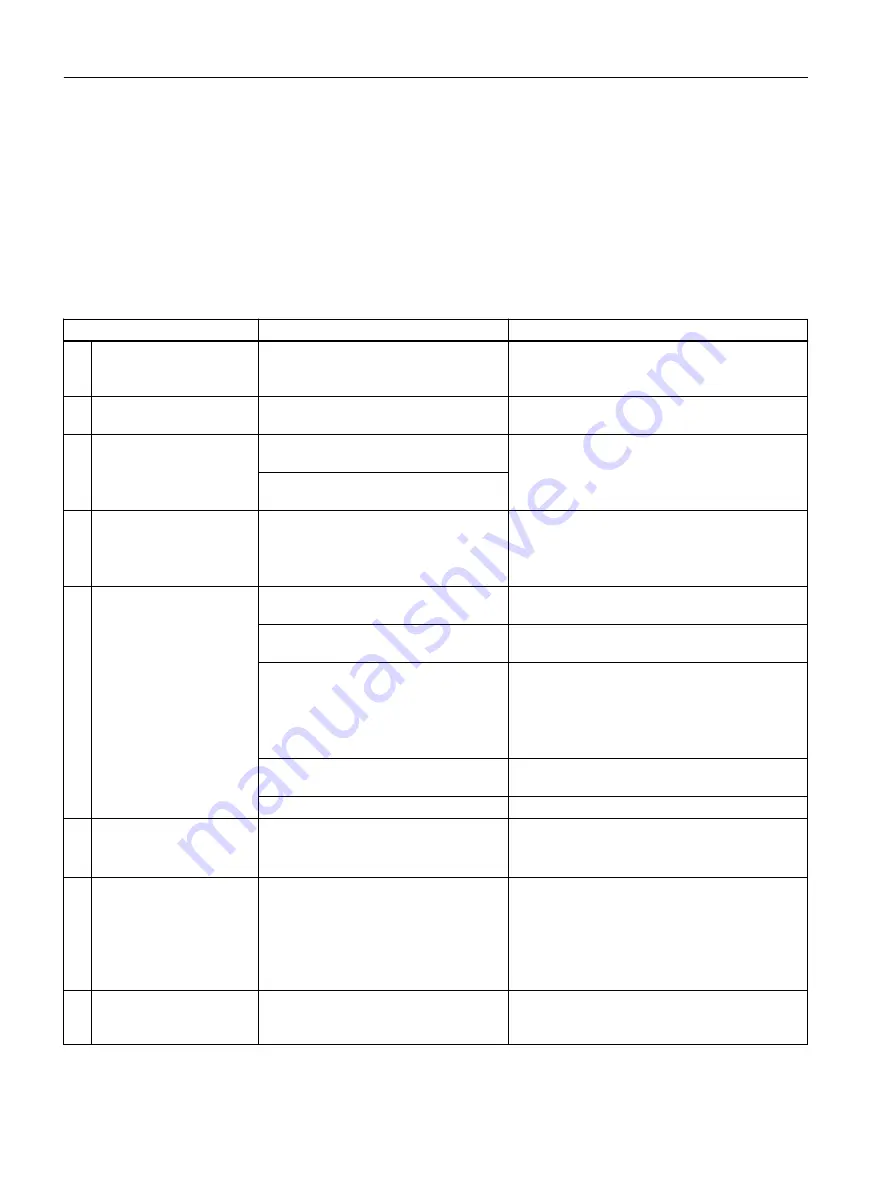 Siemens SITRANS F TRANSMAG 2 Operating Instructions Manual Download Page 82