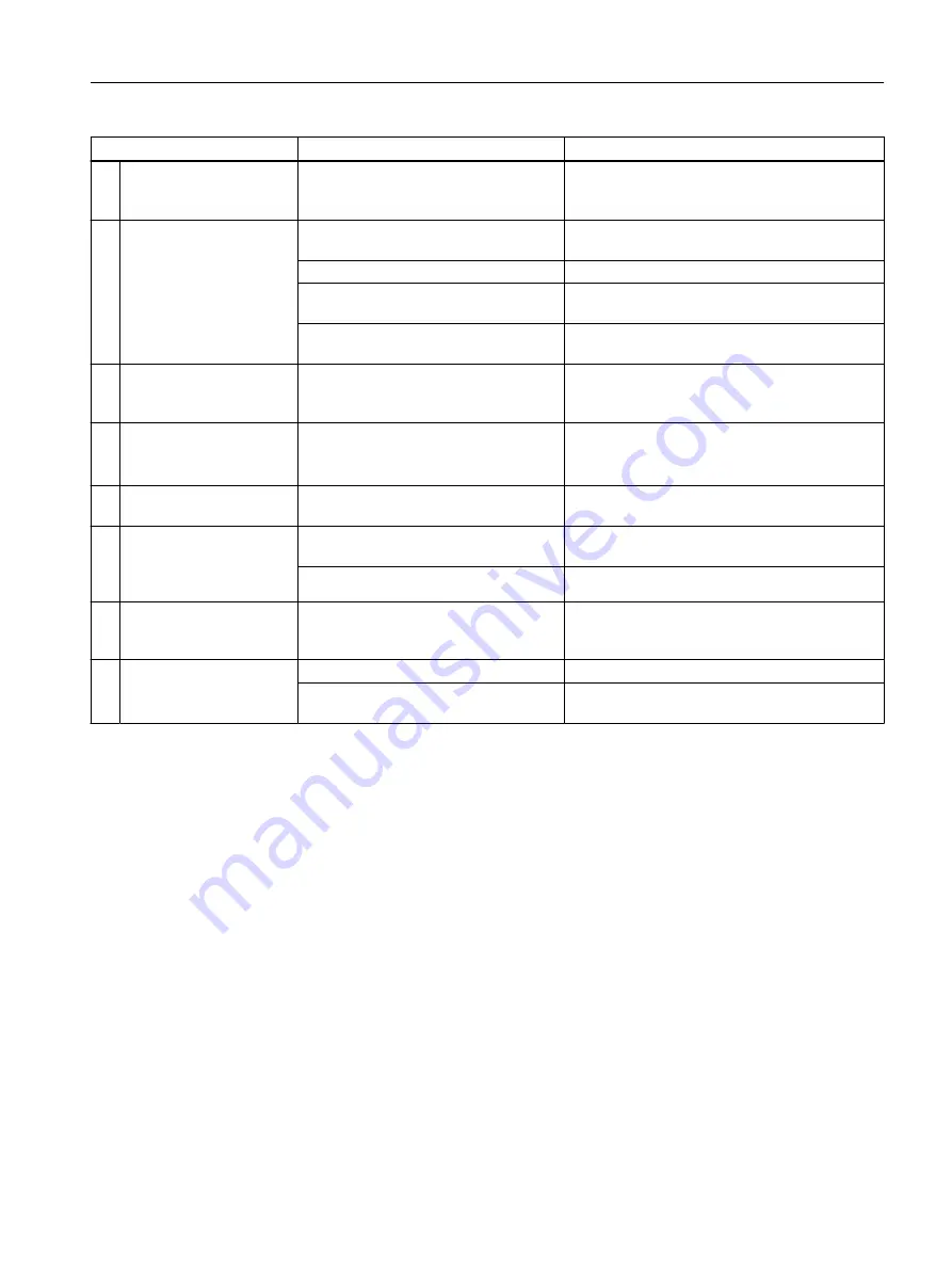 Siemens SITRANS F TRANSMAG 2 Operating Instructions Manual Download Page 83