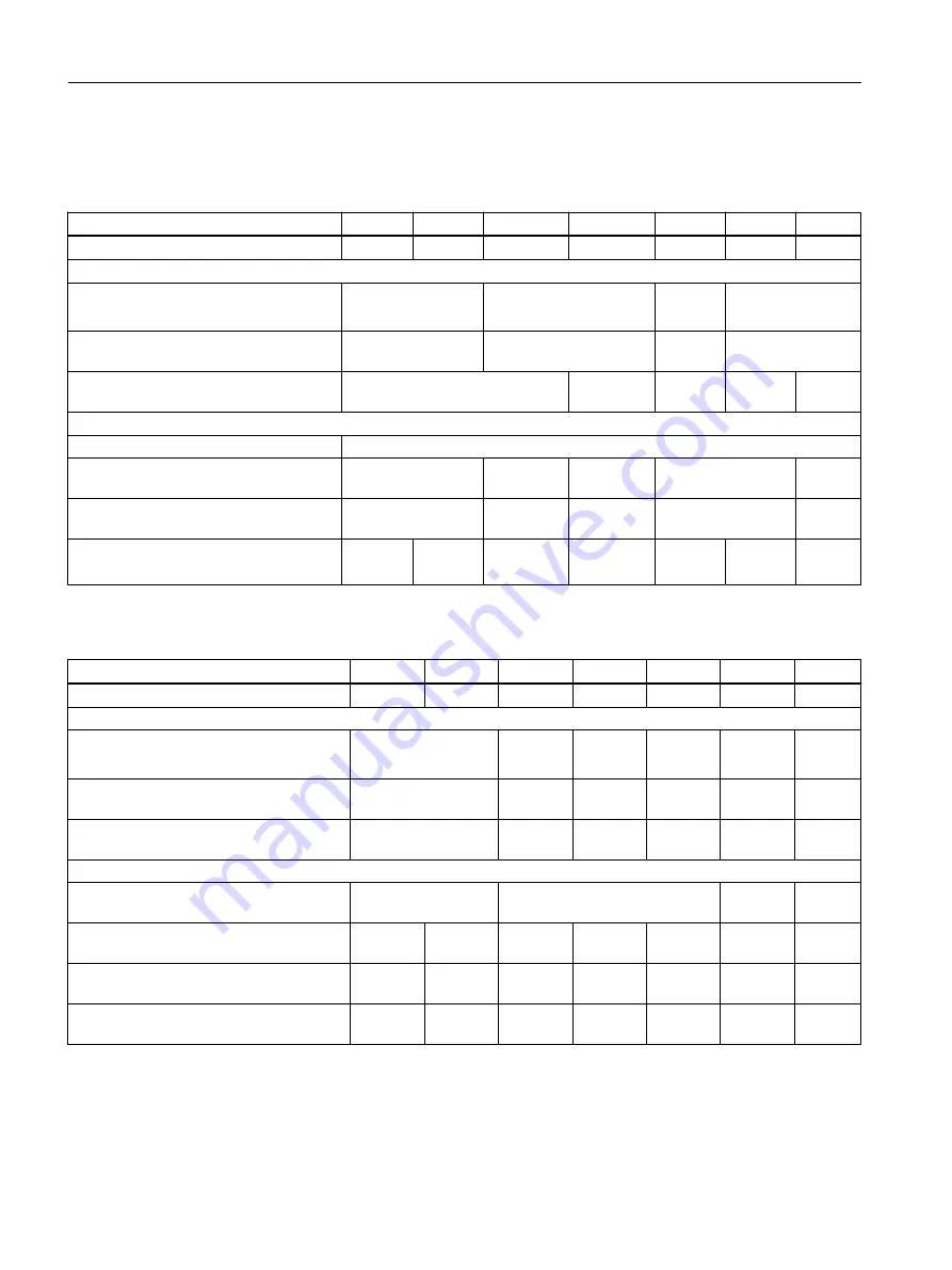 Siemens SITRANS F TRANSMAG 2 Operating Instructions Manual Download Page 90