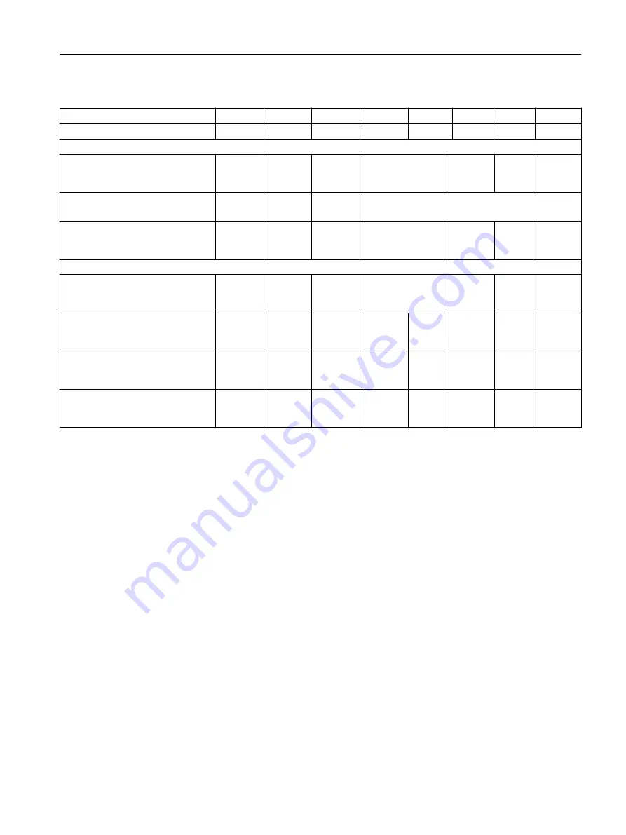 Siemens SITRANS F TRANSMAG 2 Operating Instructions Manual Download Page 91