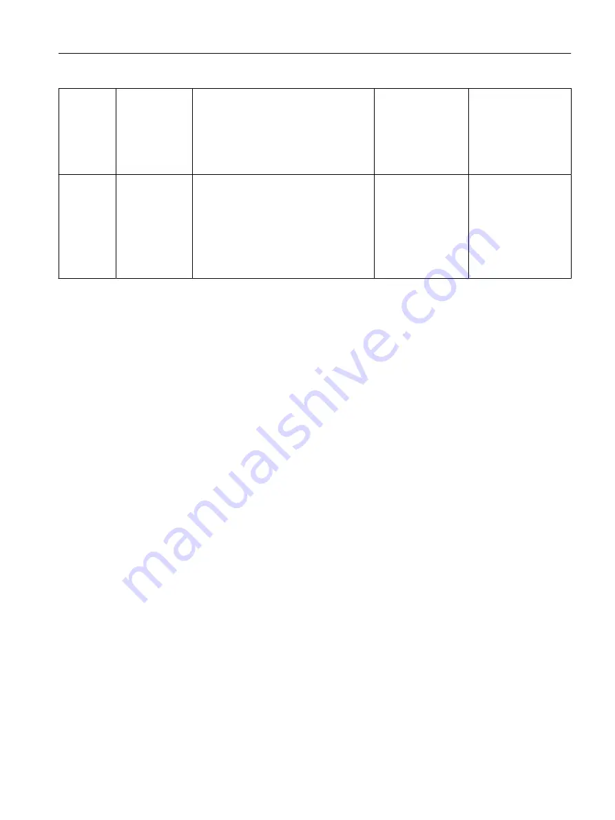 Siemens SITRANS F TRANSMAG 2 Operating Instructions Manual Download Page 103