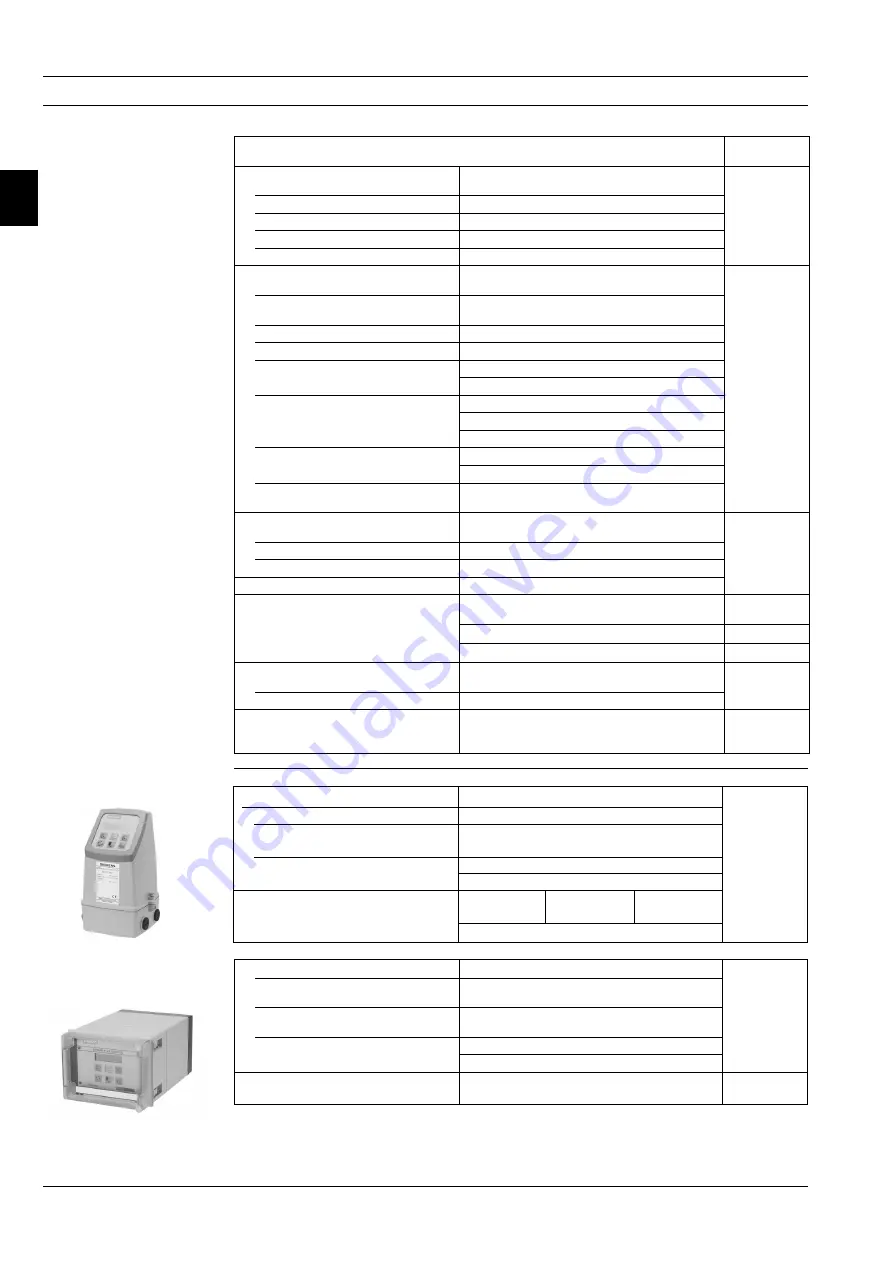 Siemens SITRANS F US SONO 3100 Handbook Download Page 6