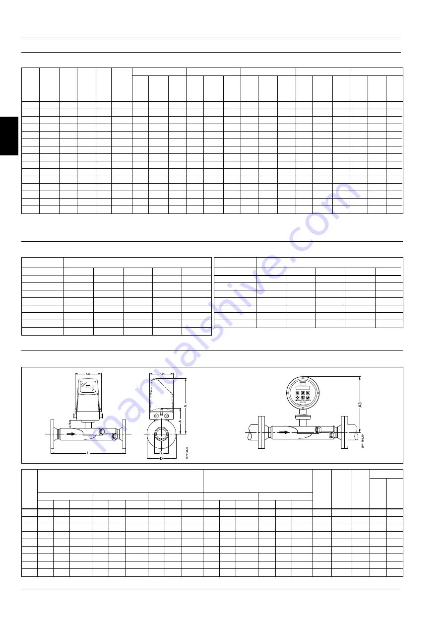 Siemens SITRANS F US SONO 3100 Handbook Download Page 12