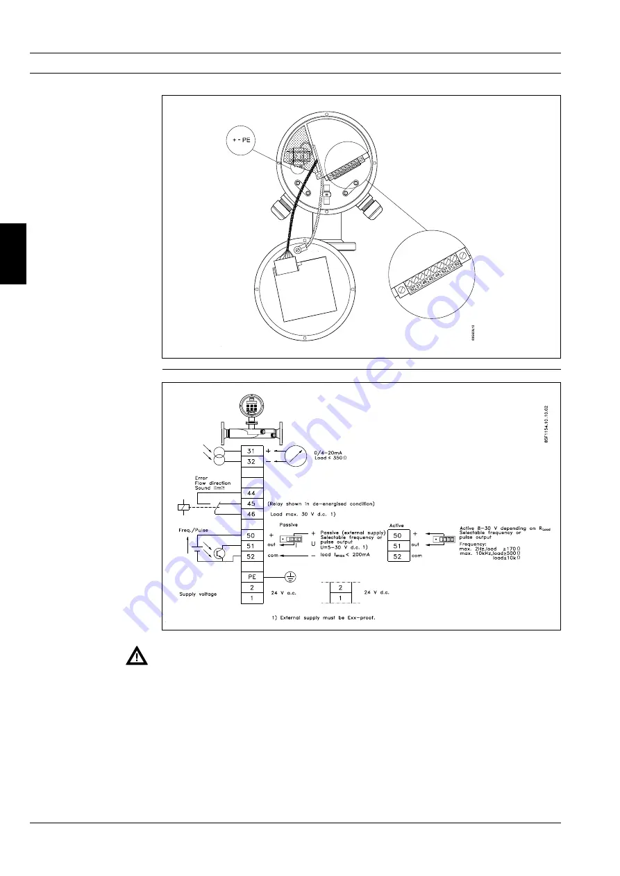 Siemens SITRANS F US SONO 3100 Handbook Download Page 28