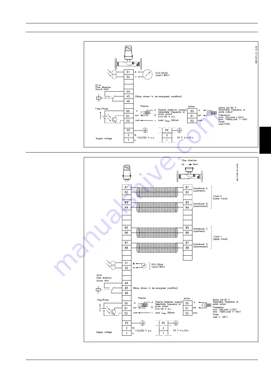 Siemens SITRANS F US SONO 3100 Handbook Download Page 33