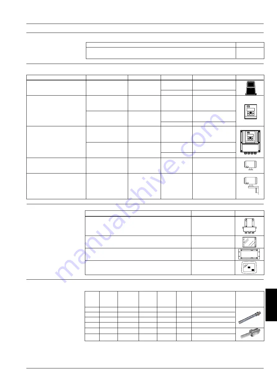 Siemens SITRANS F US SONO 3100 Handbook Download Page 55