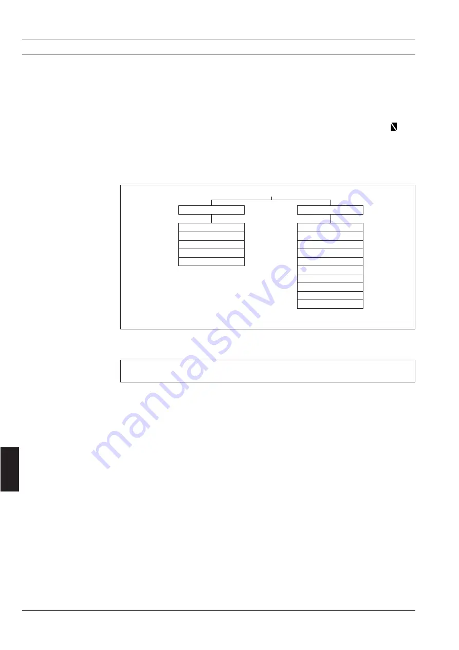 Siemens SITRANS F US SONOFLO Handbook Download Page 52