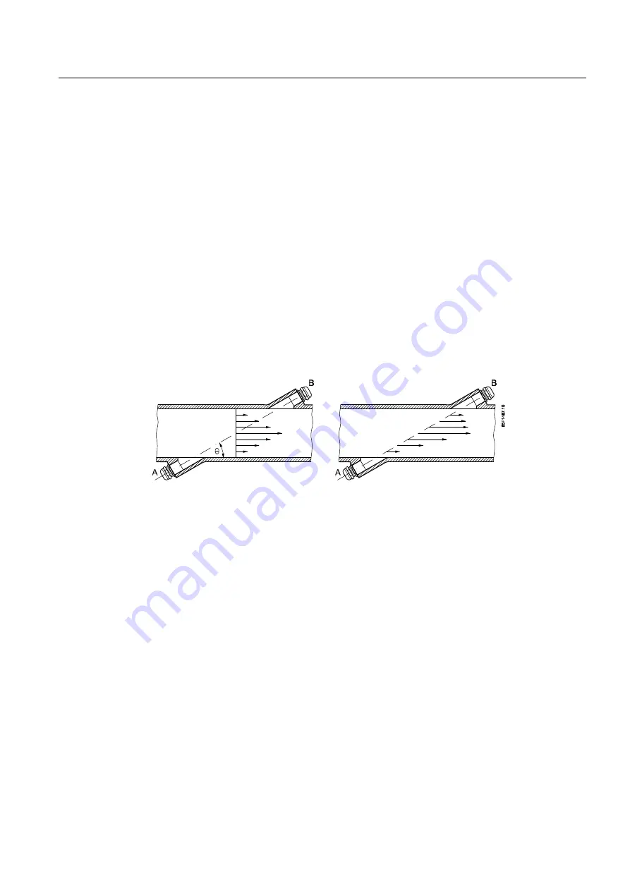 Siemens SITRANS F US SONOKIT Operating Instructions Manual Download Page 19