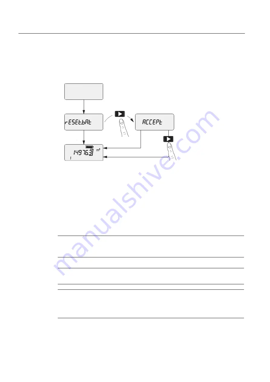 Siemens SITRANS F US SONOKIT Operating Instructions Manual Download Page 34