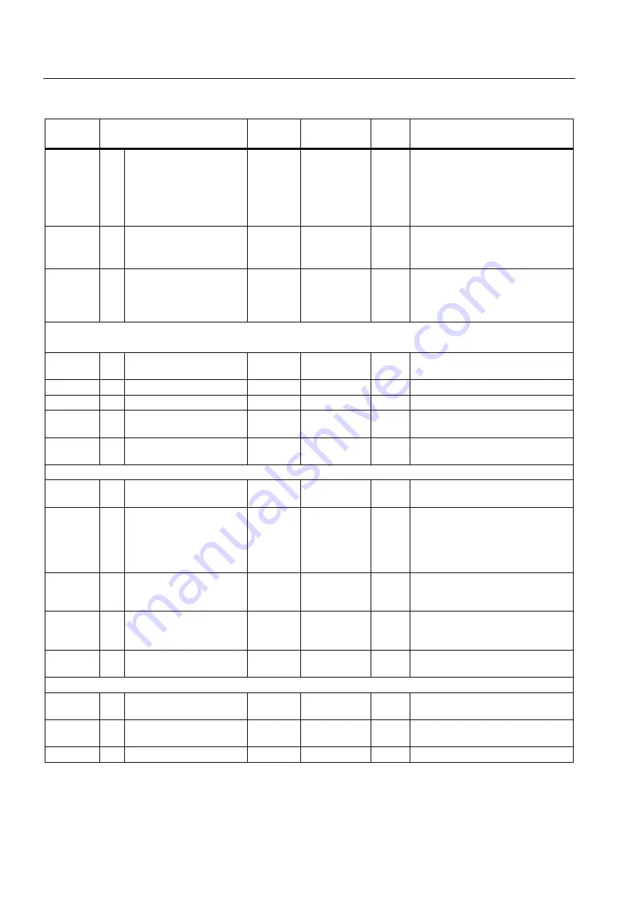 Siemens SITRANS F US SONOKIT Operating Instructions Manual Download Page 74