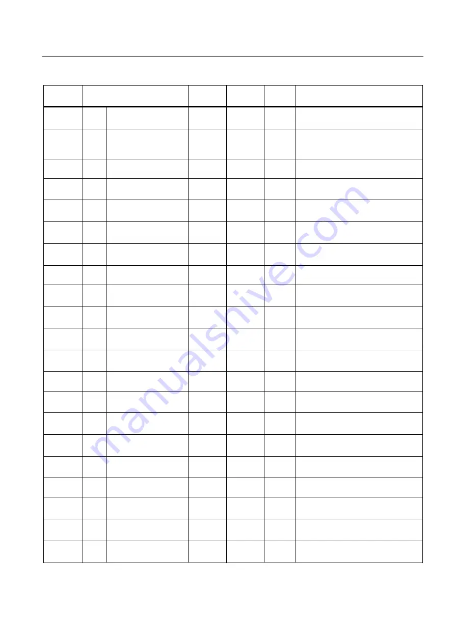 Siemens SITRANS F US SONOKIT Operating Instructions Manual Download Page 77