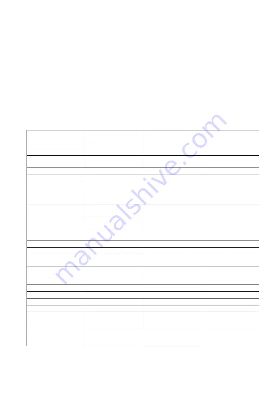 Siemens SITRANS F US SONOKIT Operating Instructions Manual Download Page 85