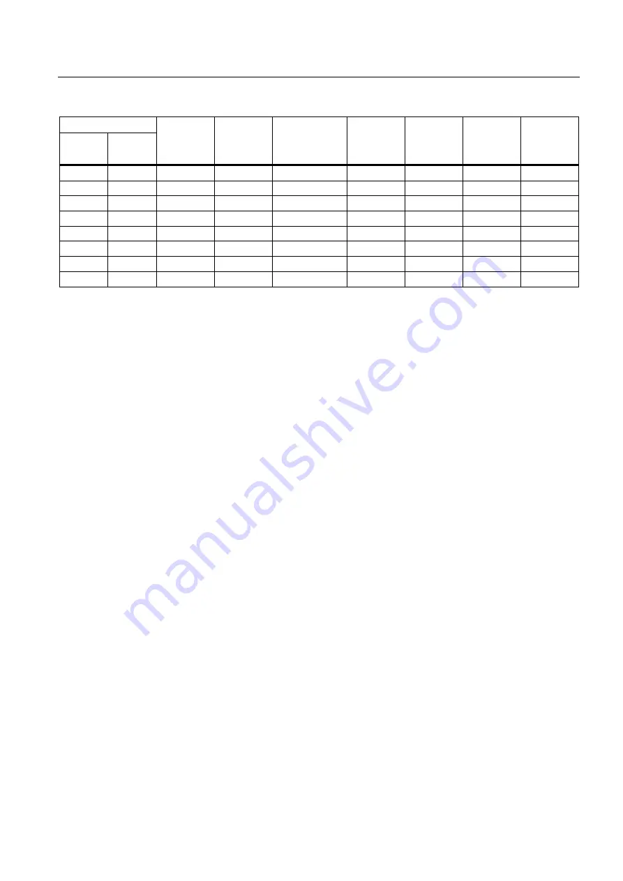 Siemens SITRANS F US SONOKIT Operating Instructions Manual Download Page 89