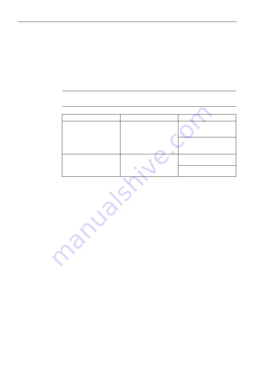 Siemens SITRANS F US Protocol Manual Download Page 12