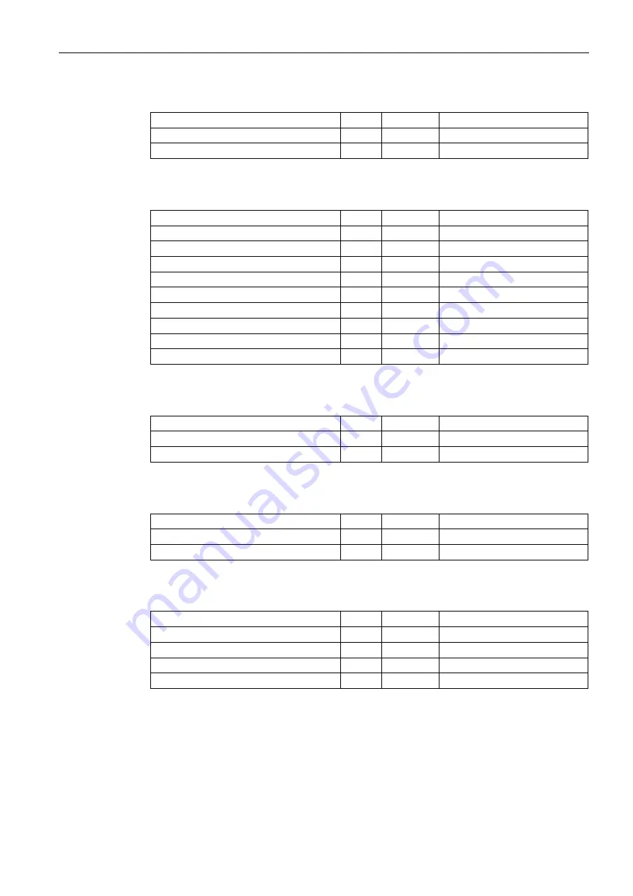 Siemens SITRANS F US Protocol Manual Download Page 41