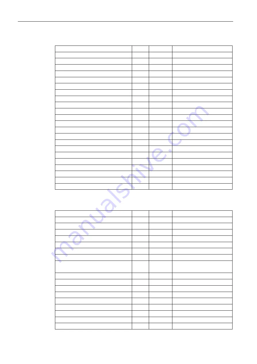 Siemens SITRANS F US Protocol Manual Download Page 42