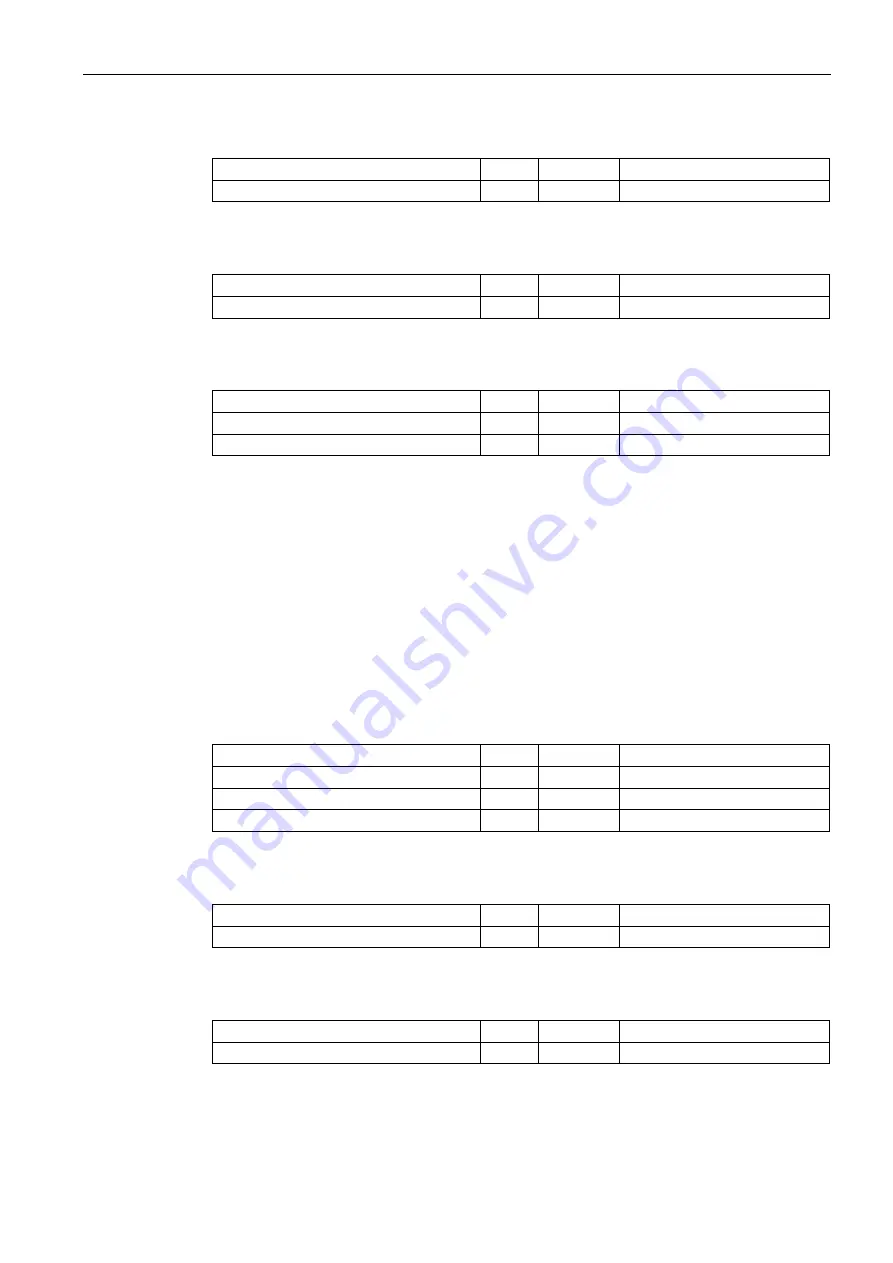 Siemens SITRANS F US Protocol Manual Download Page 45