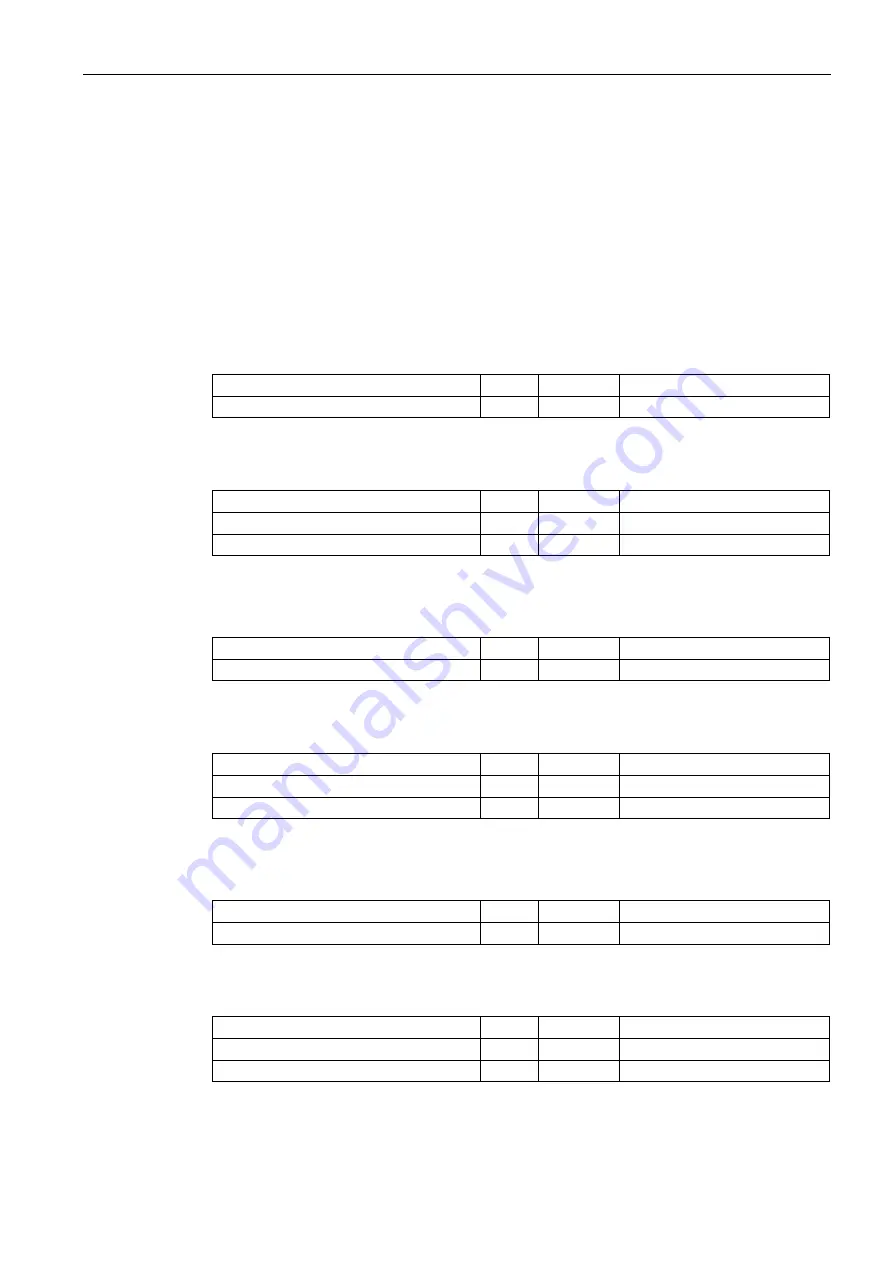 Siemens SITRANS F US Protocol Manual Download Page 47