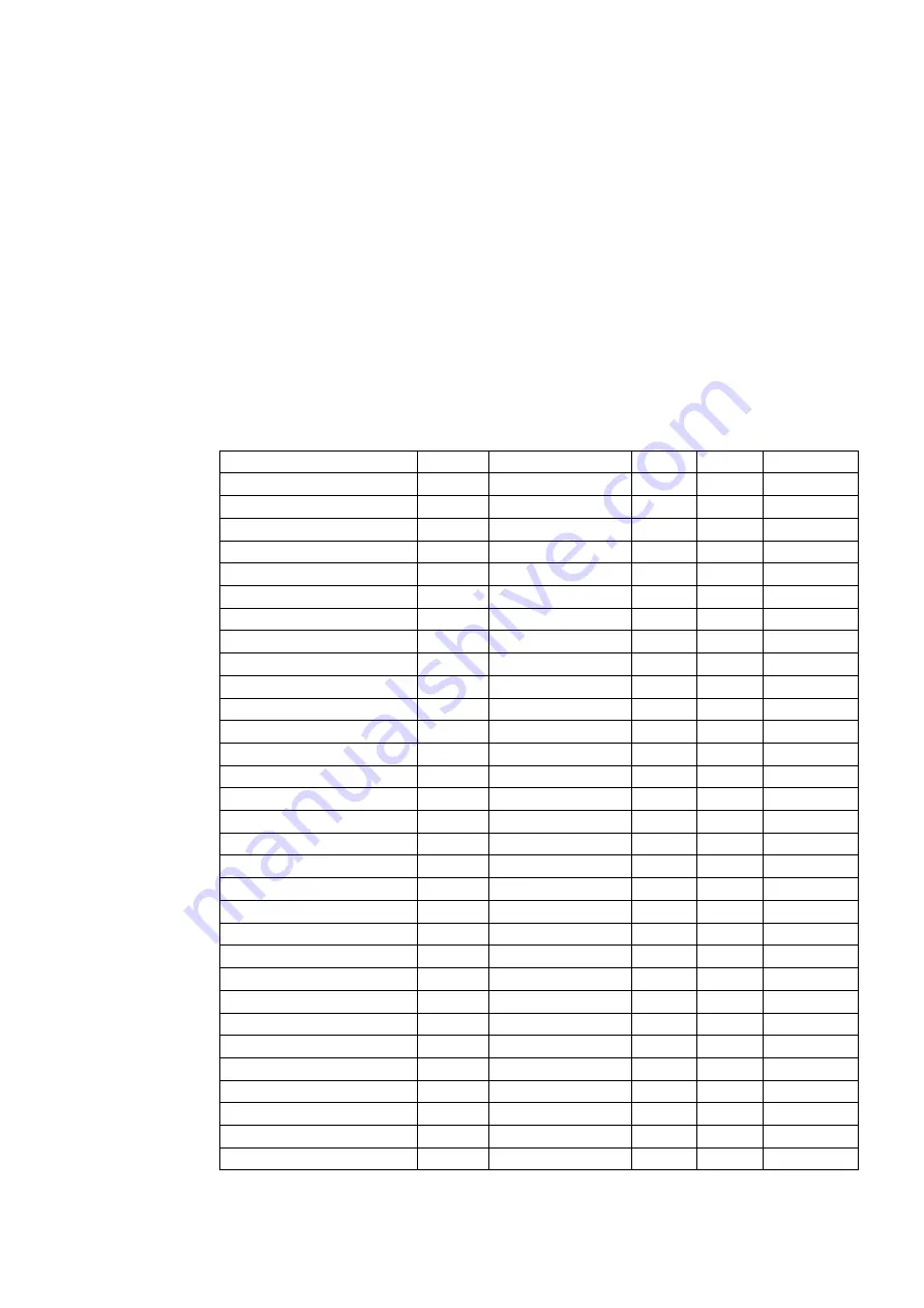 Siemens SITRANS F US Protocol Manual Download Page 55