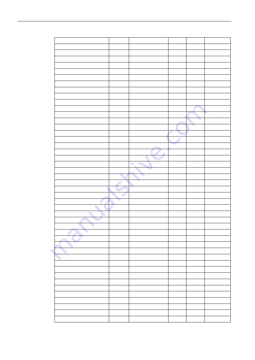 Siemens SITRANS F US Protocol Manual Download Page 56