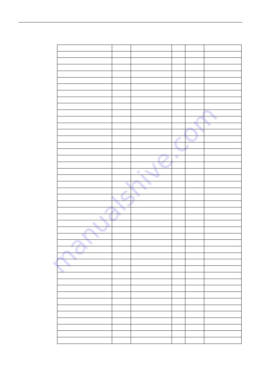 Siemens SITRANS F US Protocol Manual Download Page 60